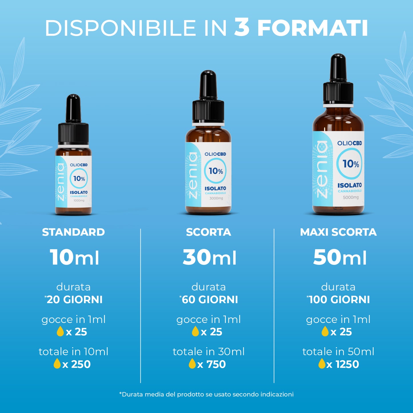 Zenia Olio CBD 10%