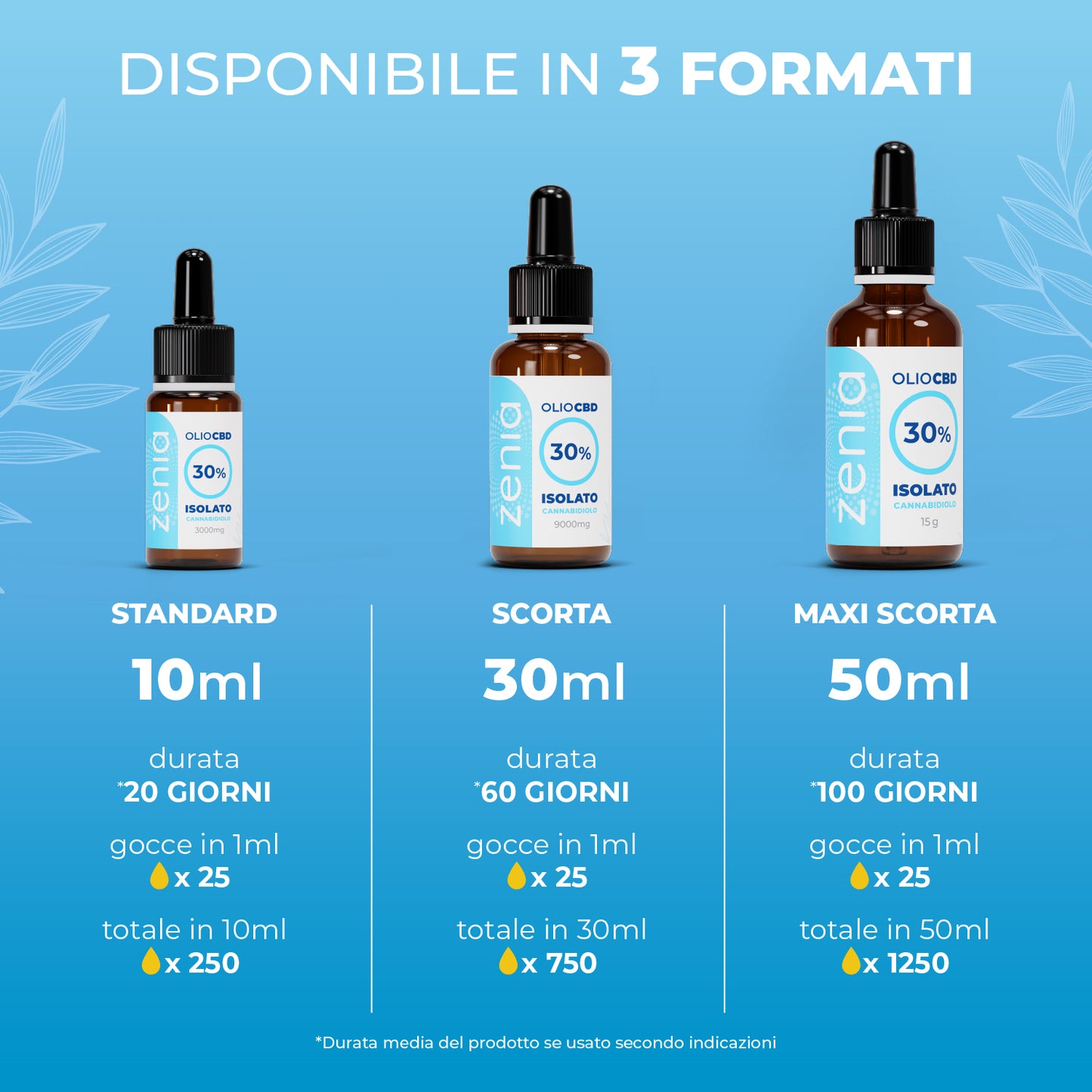 Zenia Olio CBD 30%