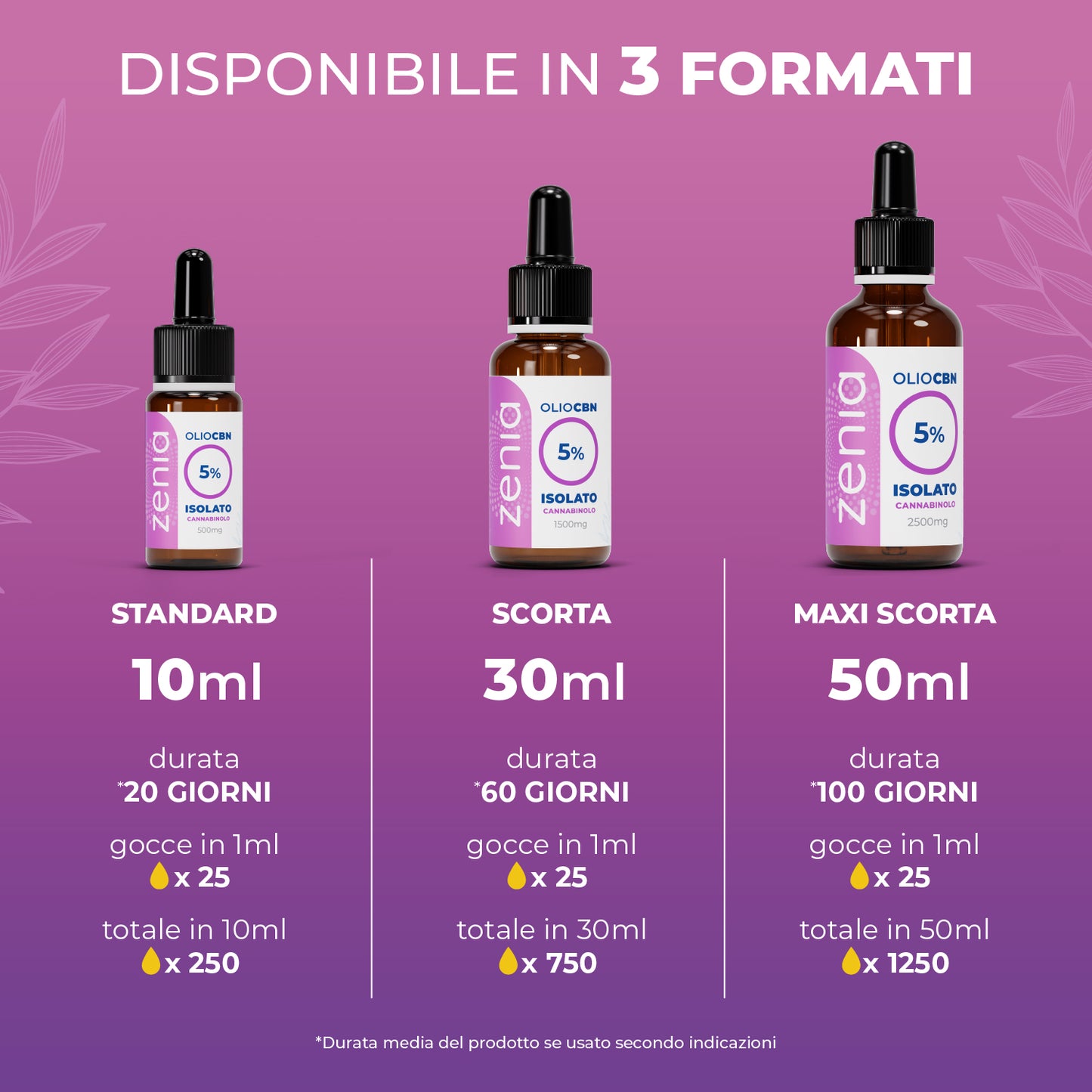 Zenia Olio CBN 5%