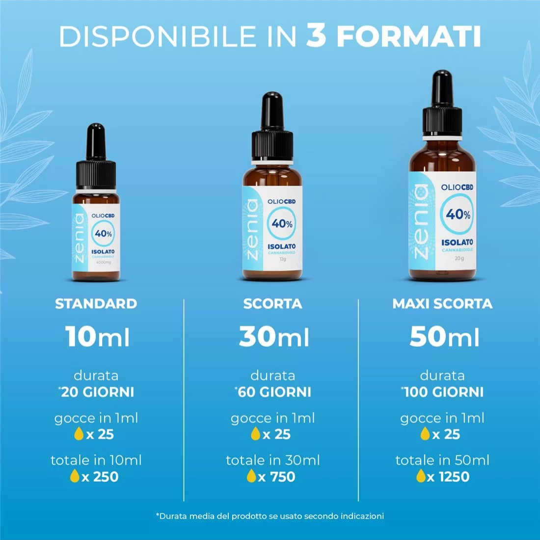 Zenia Olio CBD 40%