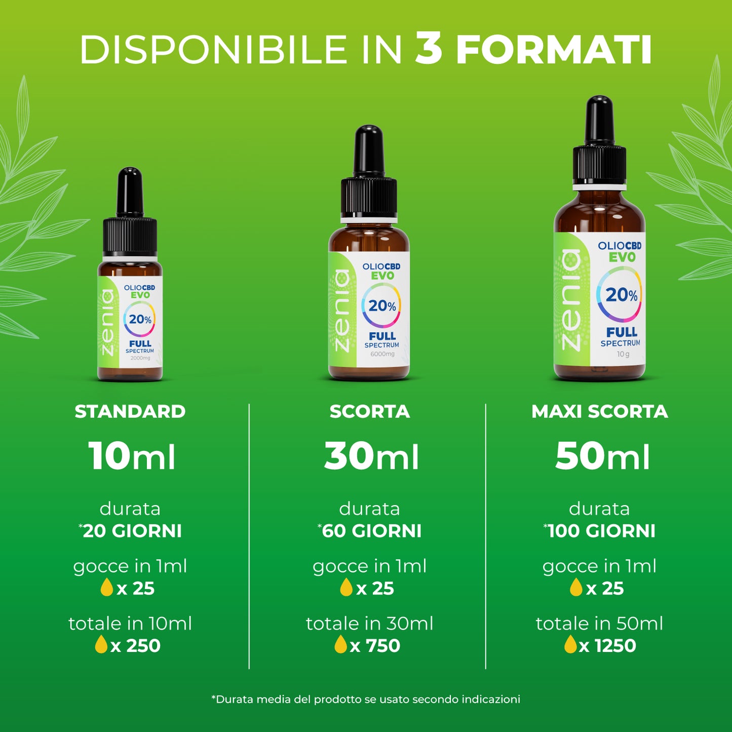 Zenia Olio CBD full-spectrum Evo 20%