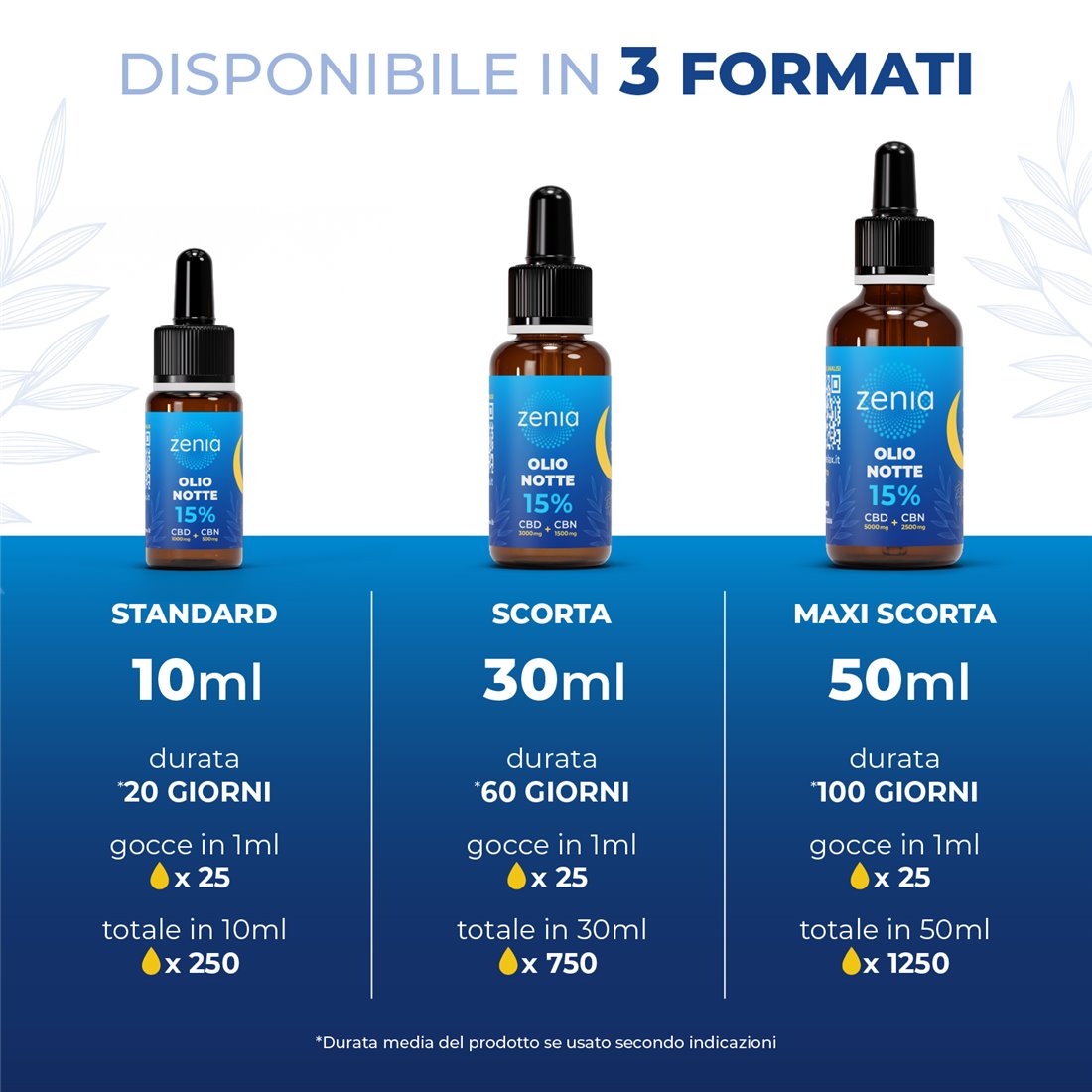 Zenia Olio Notte 15% CBD + CBN