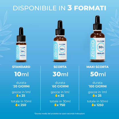 Zenia Olio CBD 30%