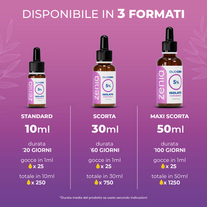 Zenia Olio CBN 5%