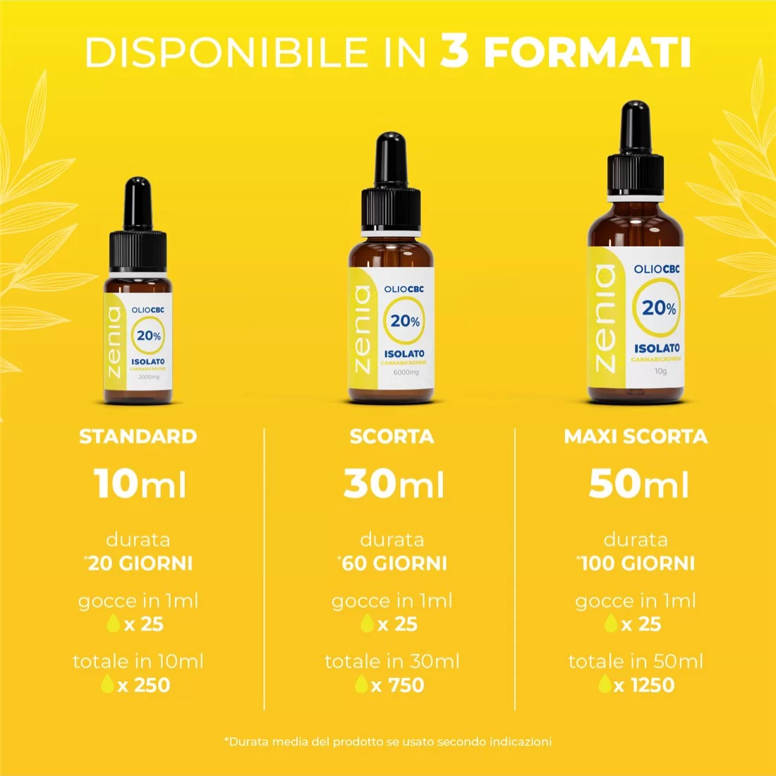 Zenia Olio CBC 20%