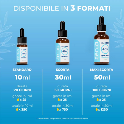 Zenia Olio CBD 40%