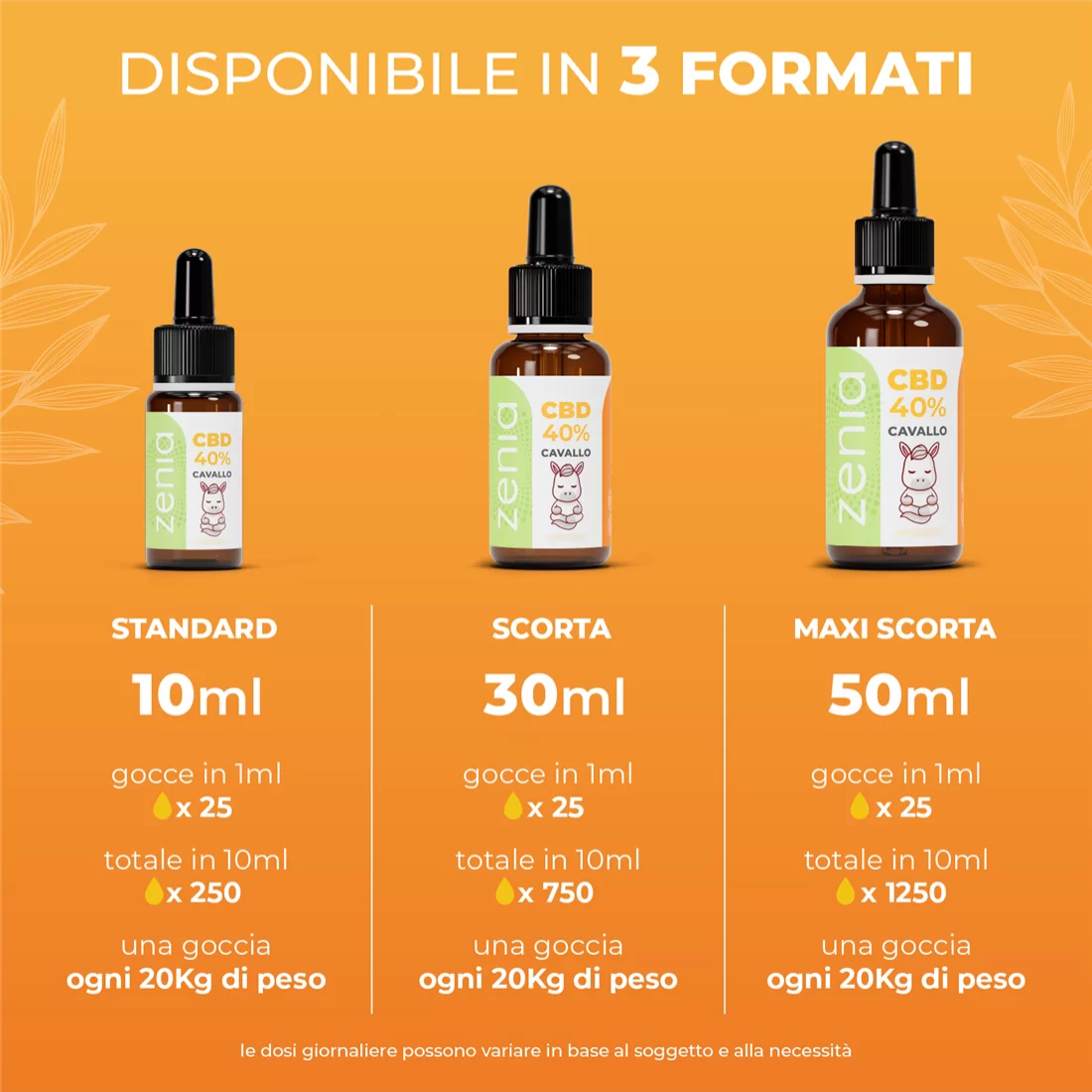 Olio CBD Cavallo 40%