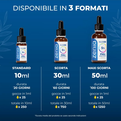 Olio CBD full-spectrum 5%