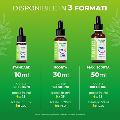 Zenia Olio CBD full-spectrum Evo 20%