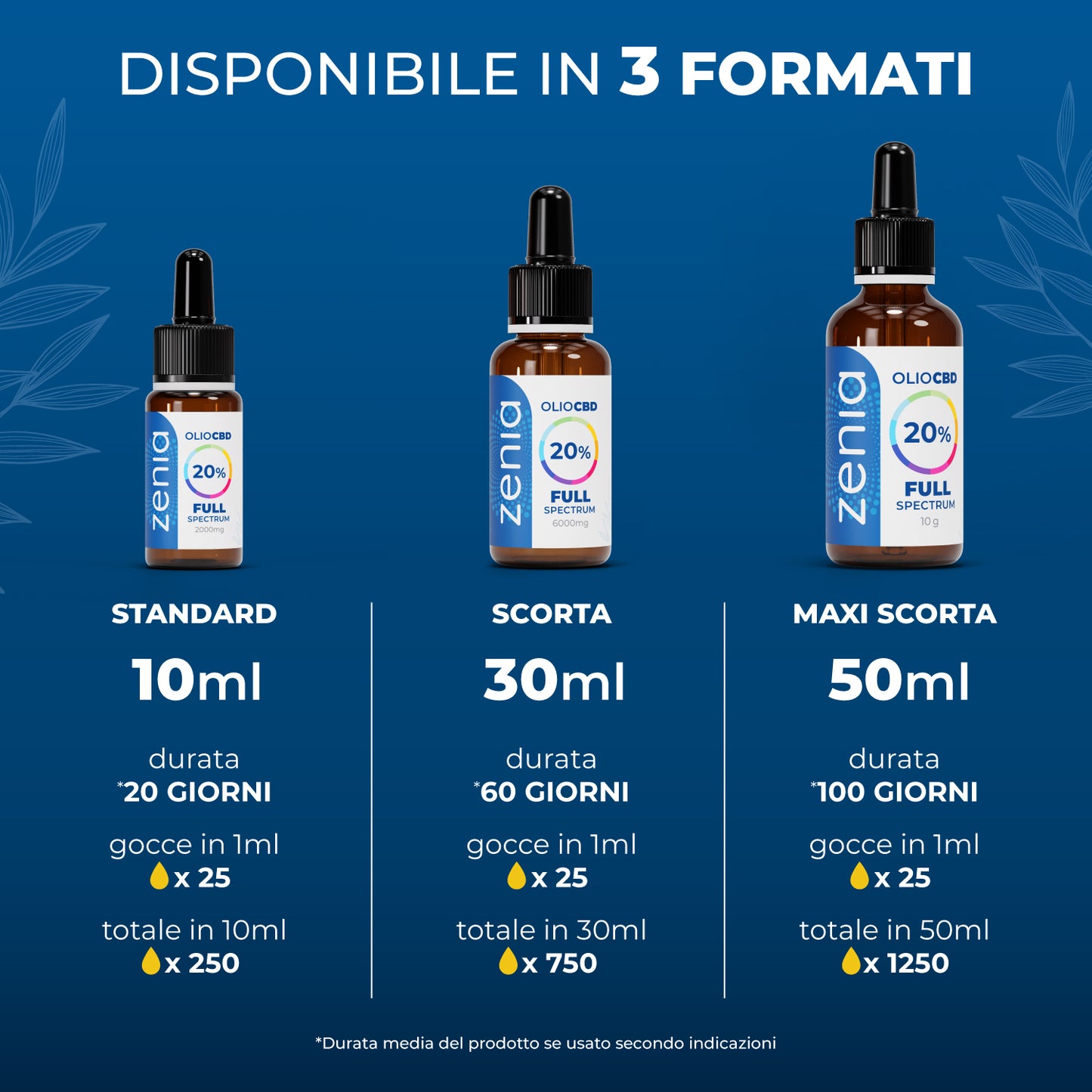 Zenia Olio CBD full-spectrum 20%