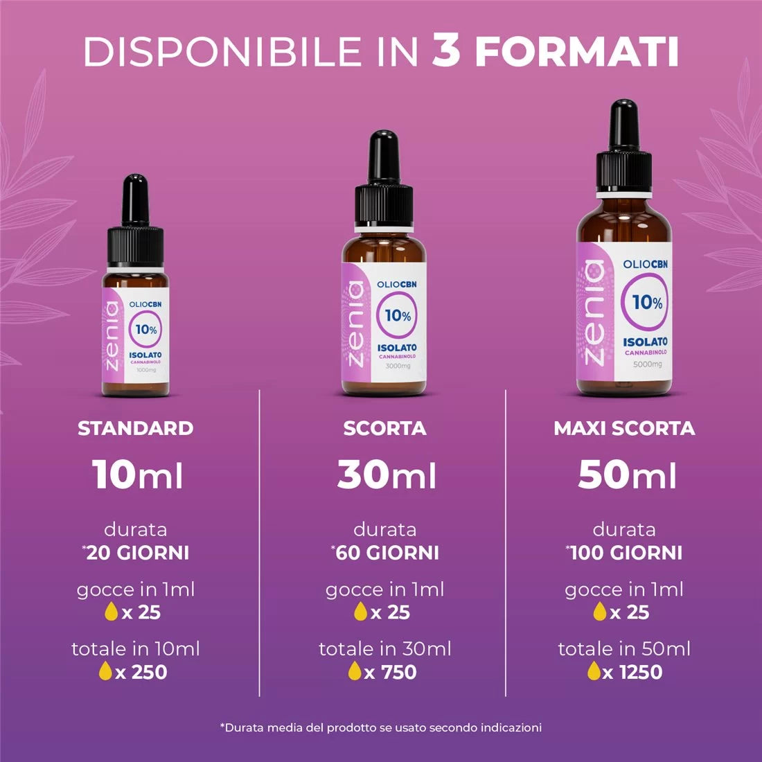 Zenia Olio CBN 10%